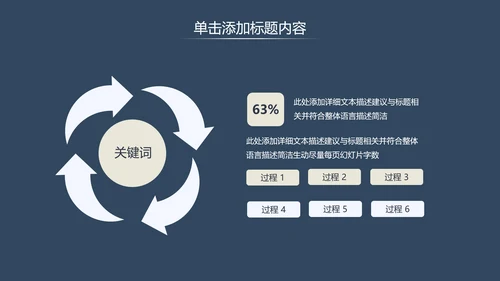 深蓝调简约风式企业宣传公司简介PPT模板