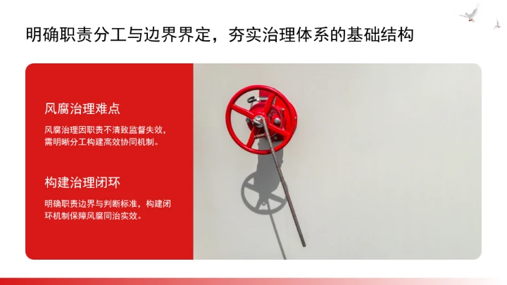 构建风腐同查同治的系统治理格局ppt课件