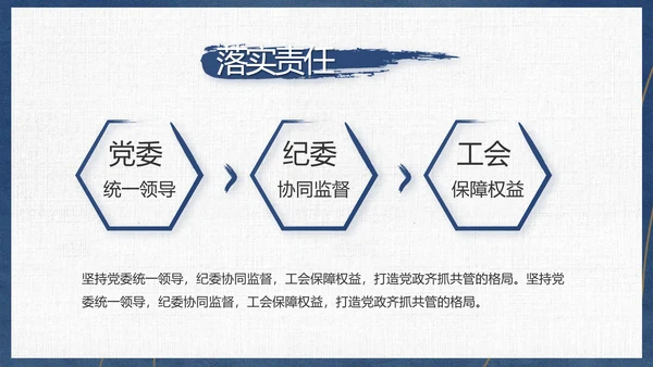 党员干部廉洁教育工作总结计划动态PPT模板