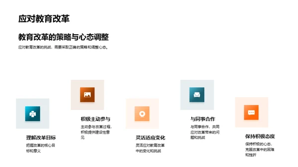 教师职业成长之路