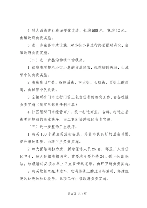 镇环境综合治理实施方案.docx