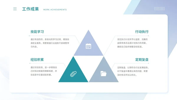 通用工作汇报PPT