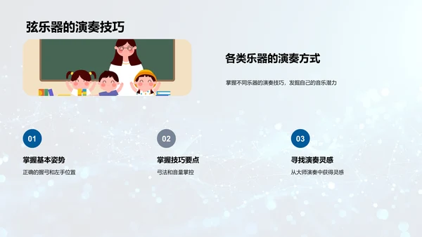 乐器演奏学习指导PPT模板