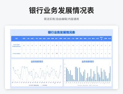 简约风银行业务发展情况表