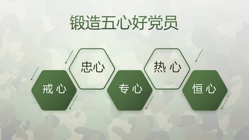 迷彩风格青春梦强军梦八一部队军事PPT