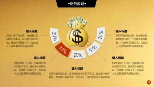 金色背景创业融资商业计划书通用PPT模板