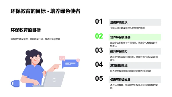 课堂环保教育实践PPT模板