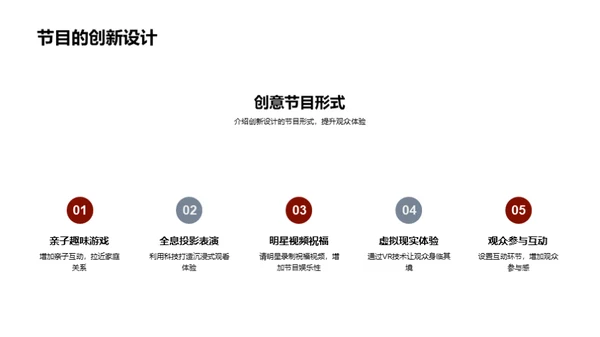 母亲节传媒新思维