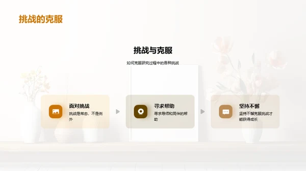 艺术研究之旅