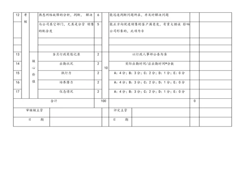 04-【标准制度】公司 KPI 绩效考核流程.docx