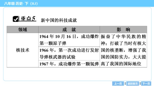 第一部分 民族团结与祖国统一、国防建设与外交成就、科技文化与社会生活 复习课件