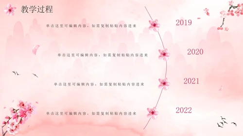唯美清新桃花中国风说课设计PPT模板