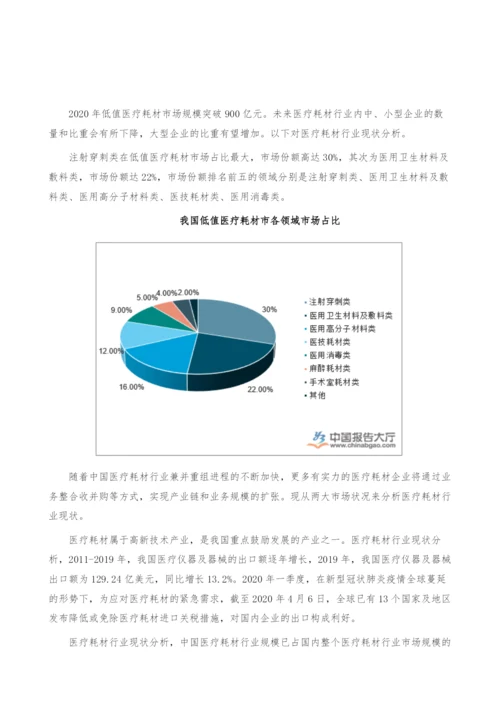 医疗耗材行业现状-产业报告.docx