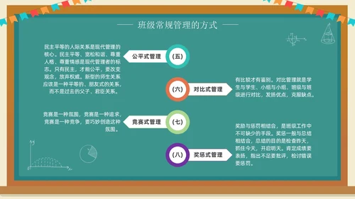班主任班级管理培训黑板绿植清新卡通教师培训班级管理教师培训