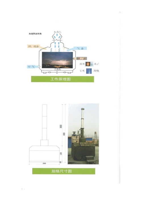 垃圾裂解炉工作原理