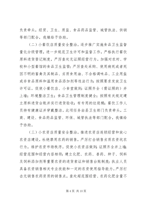 质监局发展行业质监整治方案.docx