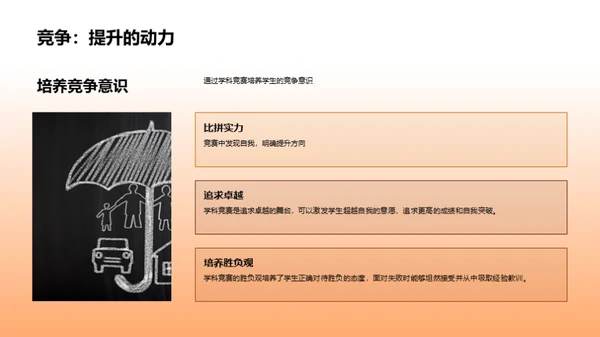 赢在学科竞赛