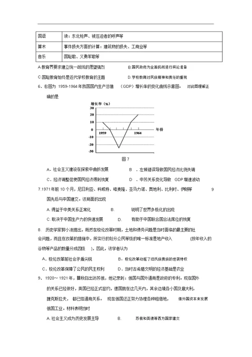 北京市昌平临川育人学校2018届高三上学期期末考试历史试卷(无答案)
