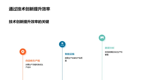 工业4.0时代的投资策略
