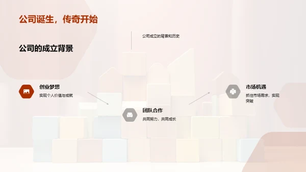 构筑团队力量