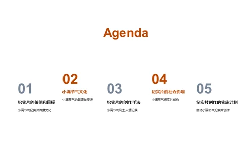 小满节气纪实探秘