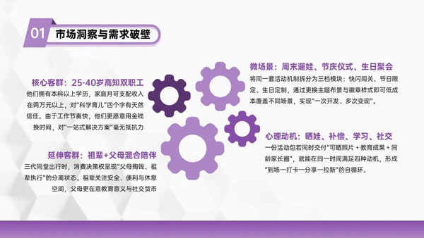 紫色几何风亲子活动营销策划团队协作与目标设定PPT模板