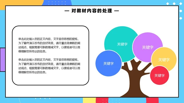 彩色孟菲斯卡通风幼儿园说课教师说课通用PPT模板孟菲斯风格