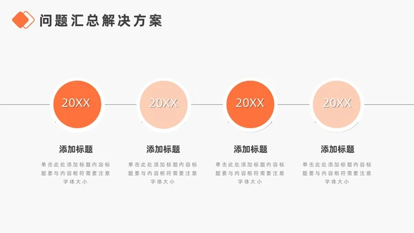 橙色简约商务风财务汇报总结商务汇报PPT模板年中总结