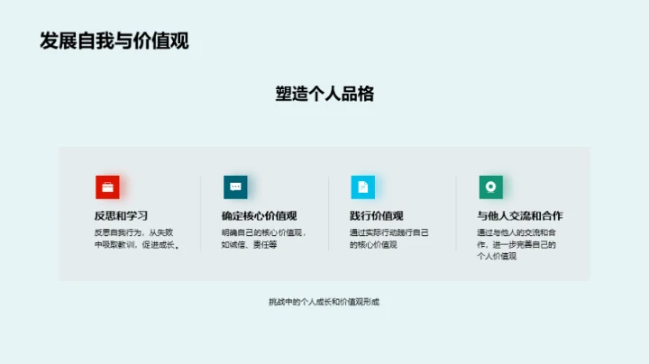 大学生活的启示