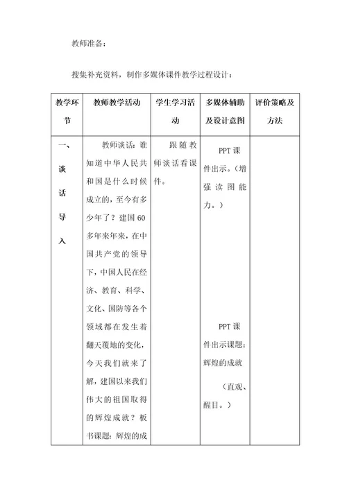 六年级上册品德教案辉煌的成就鲁人版