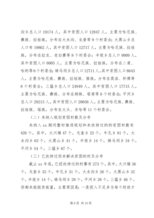 县扶贫开发工作情况调研报告.docx
