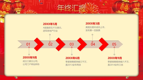 喜庆春节开门红年会盛宴通用PPT模板