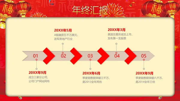 喜庆春节开门红年会盛宴通用PPT模板