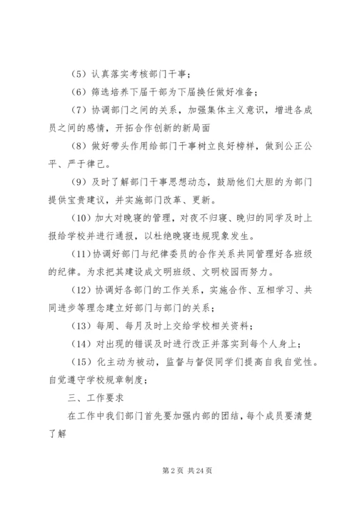 督察部工作计划.docx