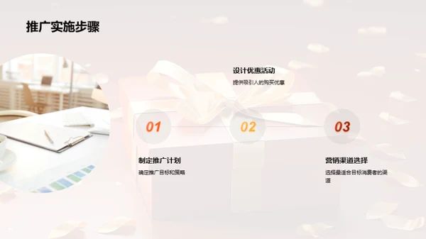 赢在母亲节销售