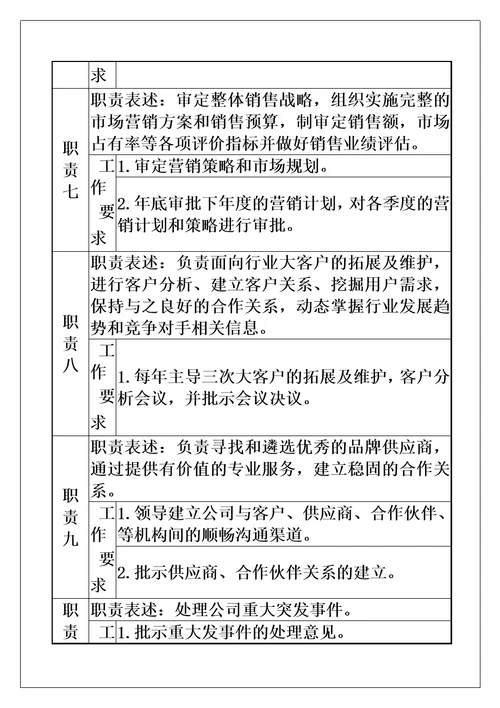 各个部门职能及岗位说明书电器公司