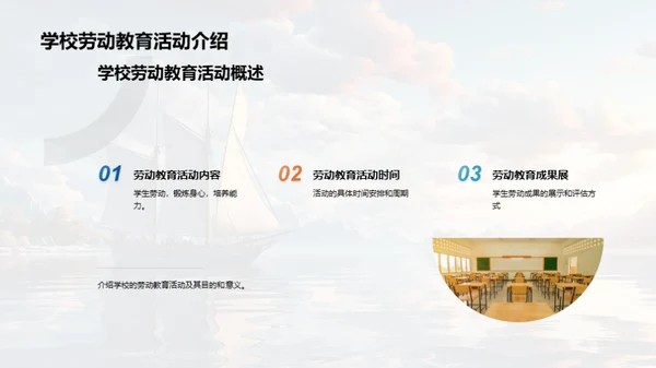 劳动力量：人生的启航