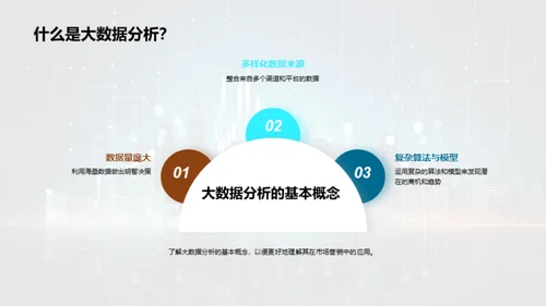 科技风IT互联网教学课件PPT模板
