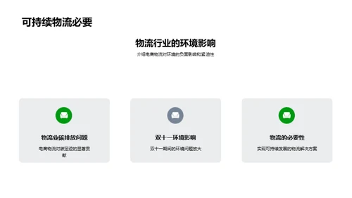 电商绿色转型策略