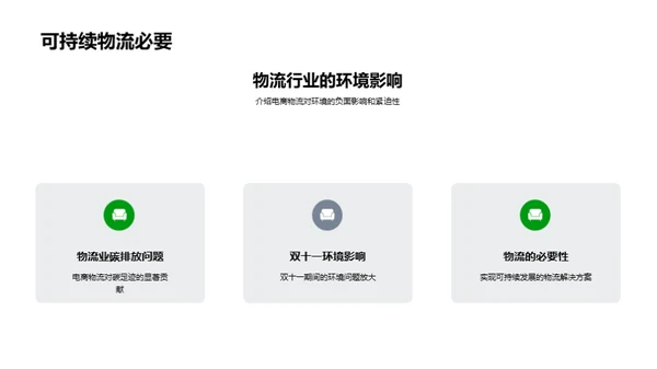 电商绿色转型策略