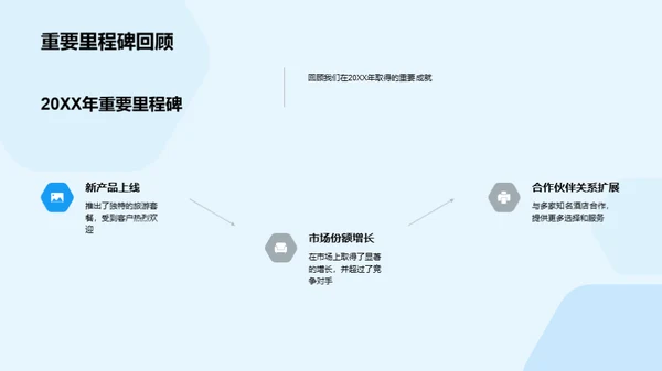 未来航程综述