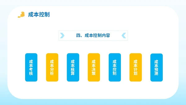 简约平面插画公司企业单位生产成本预算培训学习课件模板