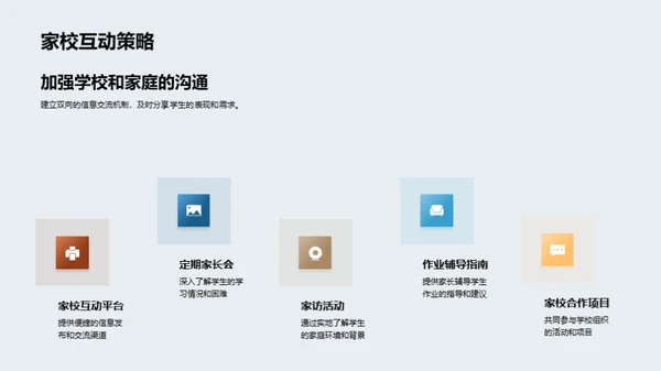 共育合作 携手前行