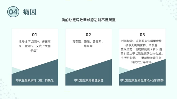 绿色实拍医院培训甲状腺疾病与外科治疗PPT课件