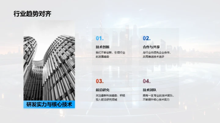 科技引领企业未来