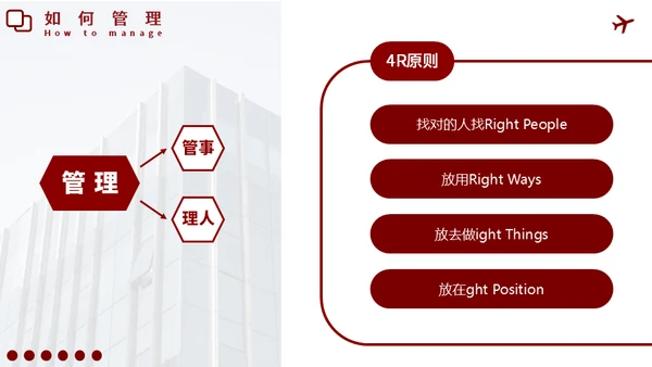 企业培训如何带好团队通用PPT模板
