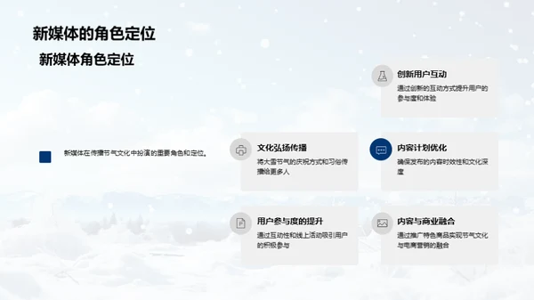 大雪节气与新媒体