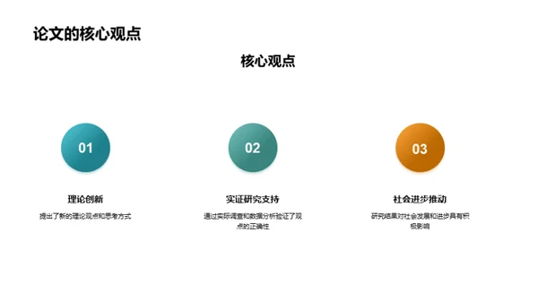 学术论文透视