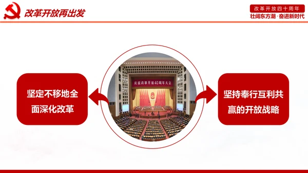 学习改革开放40周年大会重要讲话精神PPT