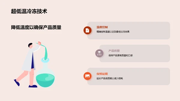 冷冻技术的未来之路